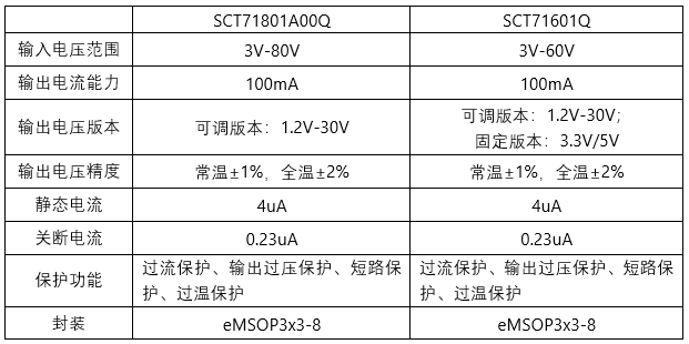 15bb31fb1ce2a0dfa3e7b31e656725fc