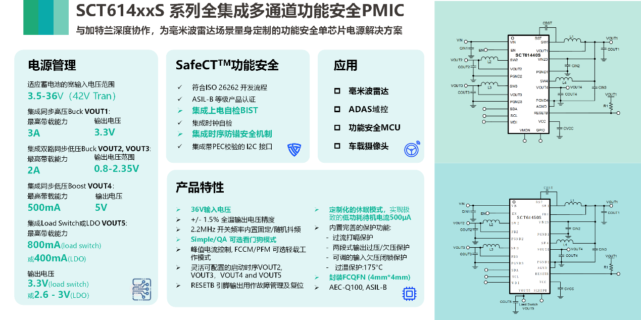 图形用户界面, 应用程序

AI 天生的内容可能不准确。