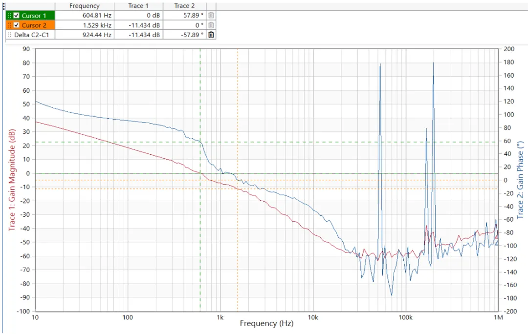 图表

AI 天生的内容可能不准确。。