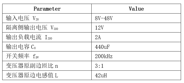 表格

AI 天生的内容可能不准确。。