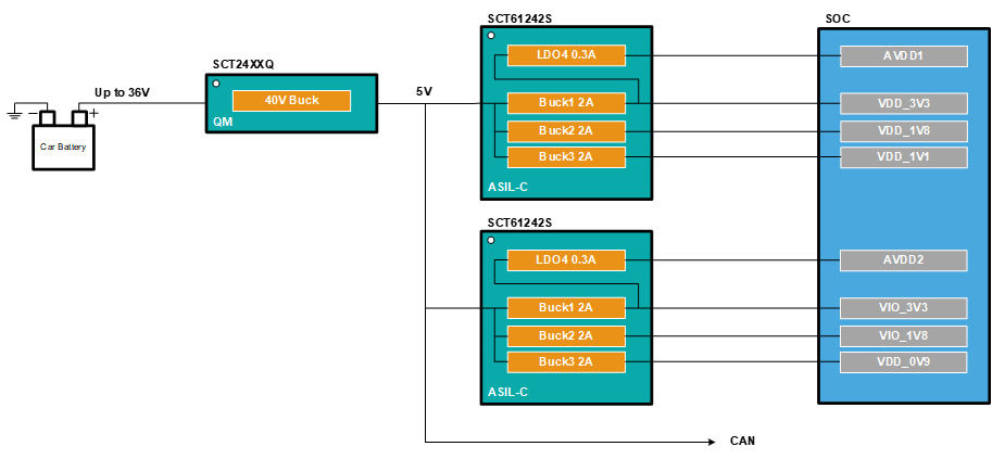 图示

AI 天生的内容可能不准确。