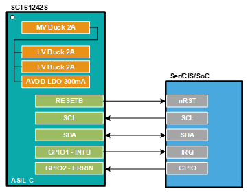 图示

AI 天生的内容可能不准确。