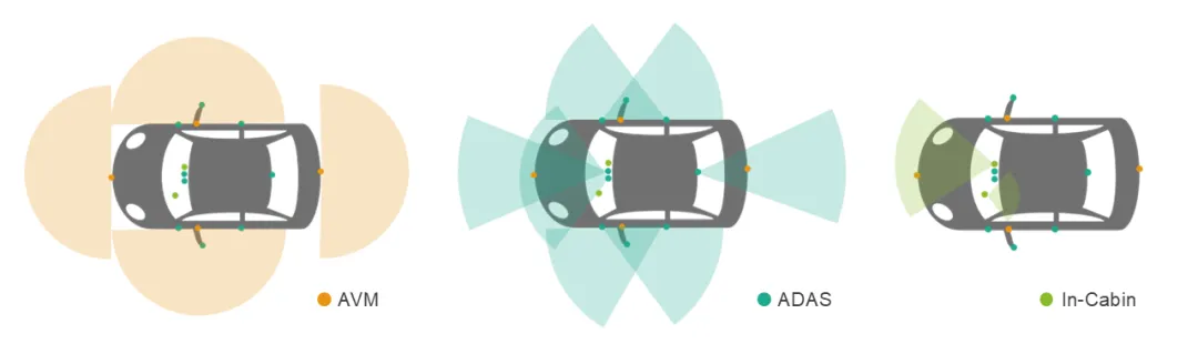 卡通人物

AI 天生的内容可能不准确。