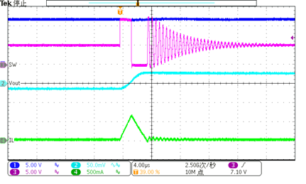 图形用户界面, 图表

AI 天生的内容可能不准确。。。！
