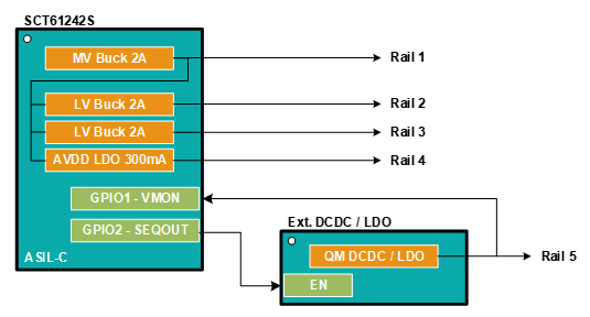 图示

AI 天生的内容可能不准确。