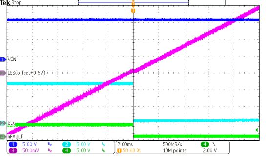 图表, 折线图

AI 天生的内容可能不准确。